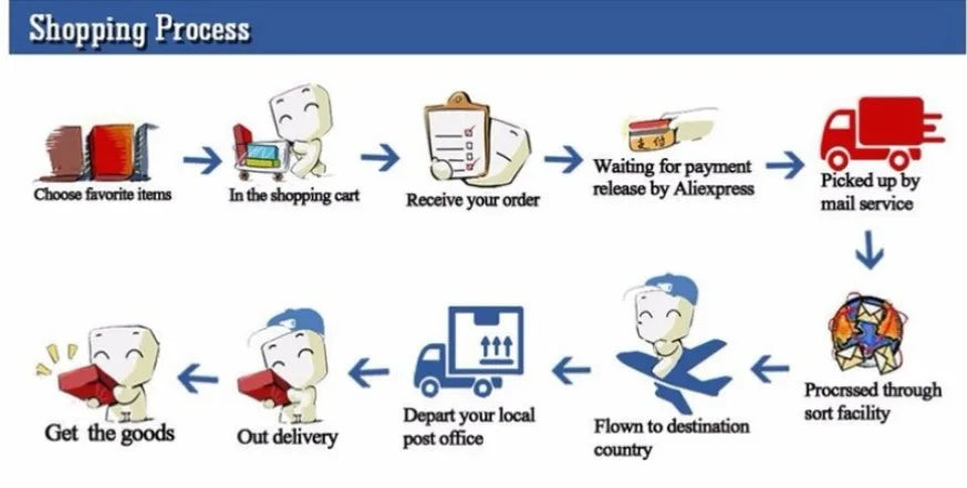 Size 4 Football PU Heat Bond Seamless Wearproof Anti-slip Soccer Ball Teenagers Indoor Outdoor Team Training Footy Ball Futbol