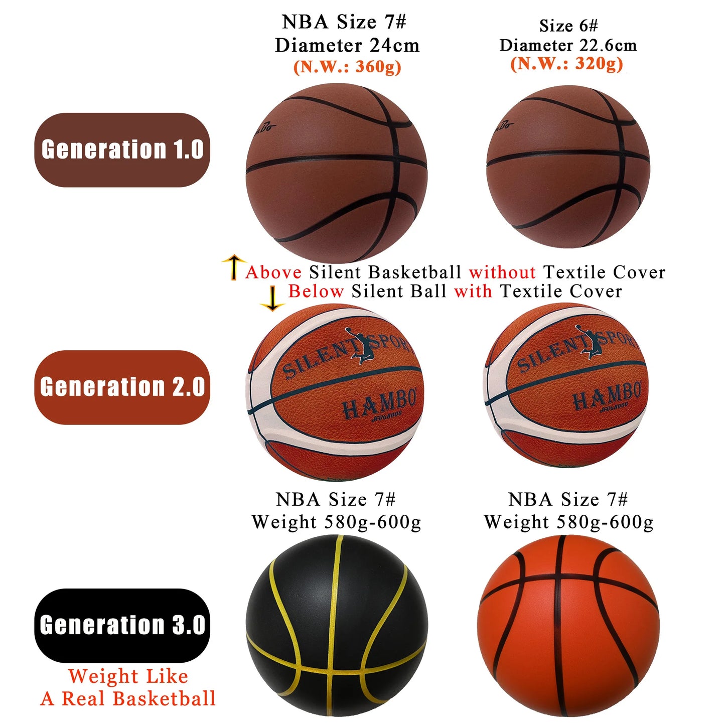 Silent Basketball (Sizes 7, 6, 5) – Quiet Airless Foam Training Ball