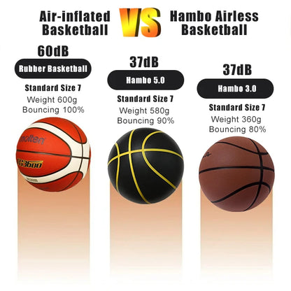 Silent Basketball (Sizes 7, 6, 5) – Quiet Airless Foam Training Ball