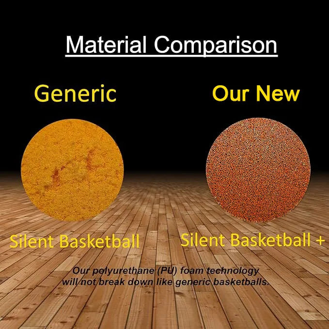Silent Basketball (Sizes 7, 6, 5) – Quiet Airless Foam Training Ball
