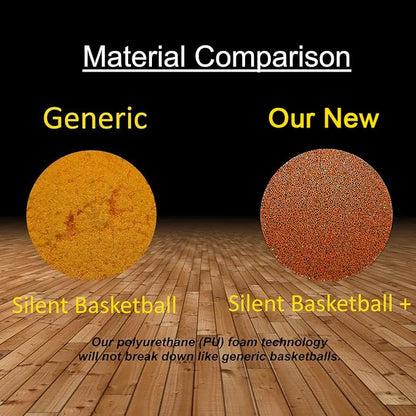 Silent Basketball (Sizes 7, 6, 5) – Quiet Airless Foam Training Ball